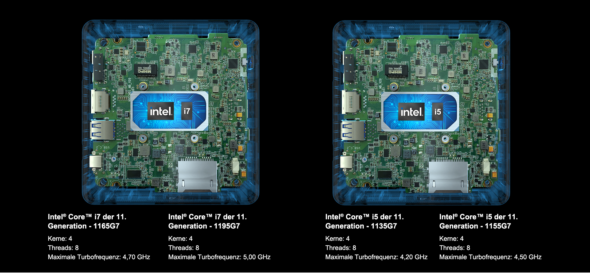 Geekom Mini It11 11 Generation Intel Core I7 Mini Pc