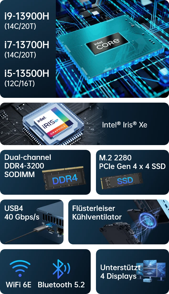 GEEKOM Mini IT13 Mini-PC mit Intel® Core™ i9/i7/i5 der 13. Generation